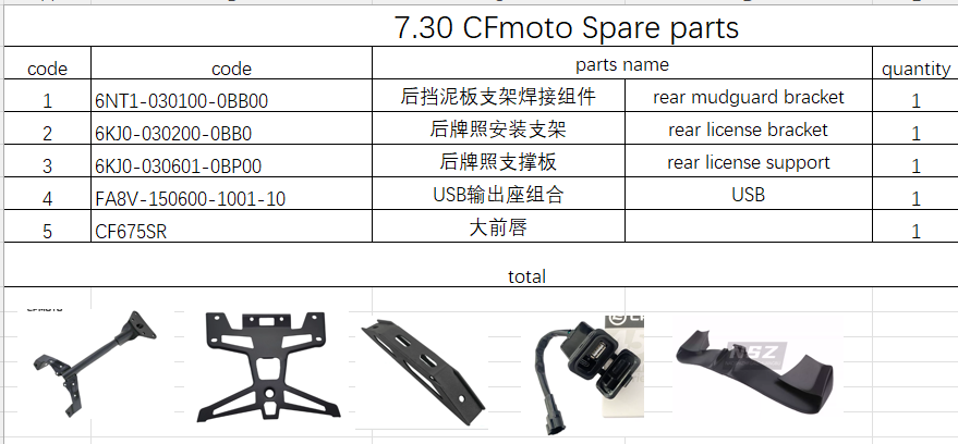 Rear mudguard bracket and others in the list suit CFMOTO