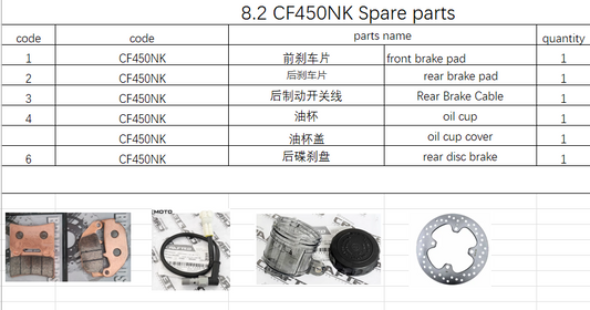 Front and Rear Brake pad and others in the list suit CF450NK