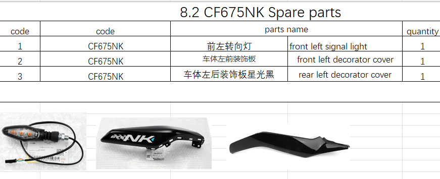 Front left signal light and others in the list suit CF675NK