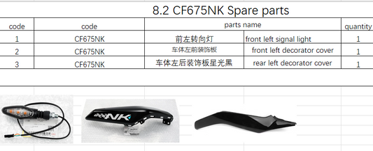 Front left signal light and others in the list suit CF675NK