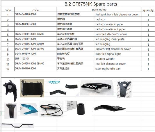 Radiator and others in the list suit CF675NK
