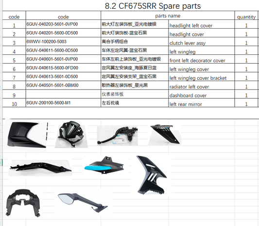 Headlight left cover and others in the list suit CF675SRR