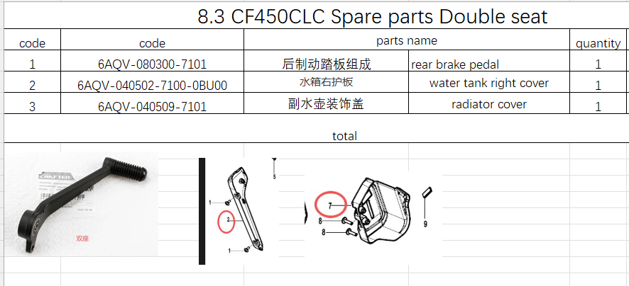 Rear Brake Pedal and others in the list suit CF450CLC