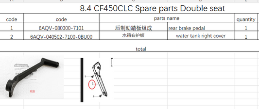 Rear Brake Pedal and others in the list suit CF450CLC
