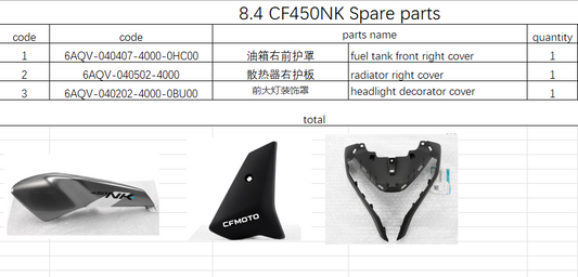 Headlight Decorator Cover and others in the list suit CF450NK
