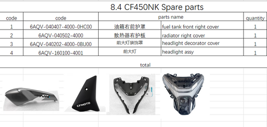 Headlight assy/headlight cover and others in the list suit CF450NK