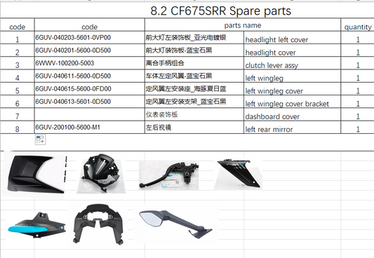 Headlight left cover and others in the list suit CF675SRR