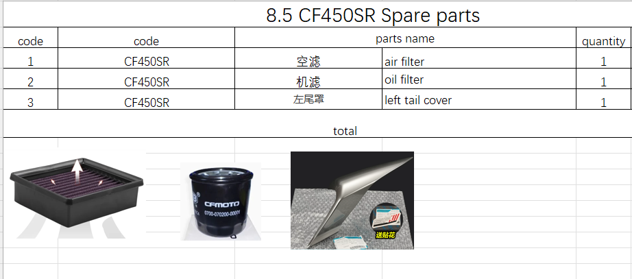 Air Filter/Oil Filter and left tail cover suit CF450SR