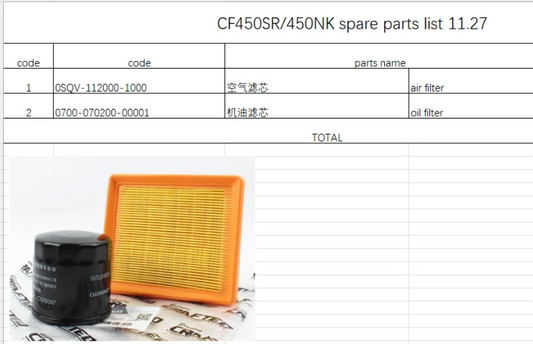 5pcs Air Filter and 5pcs Oil Filter suit CF450SR/CF450NK