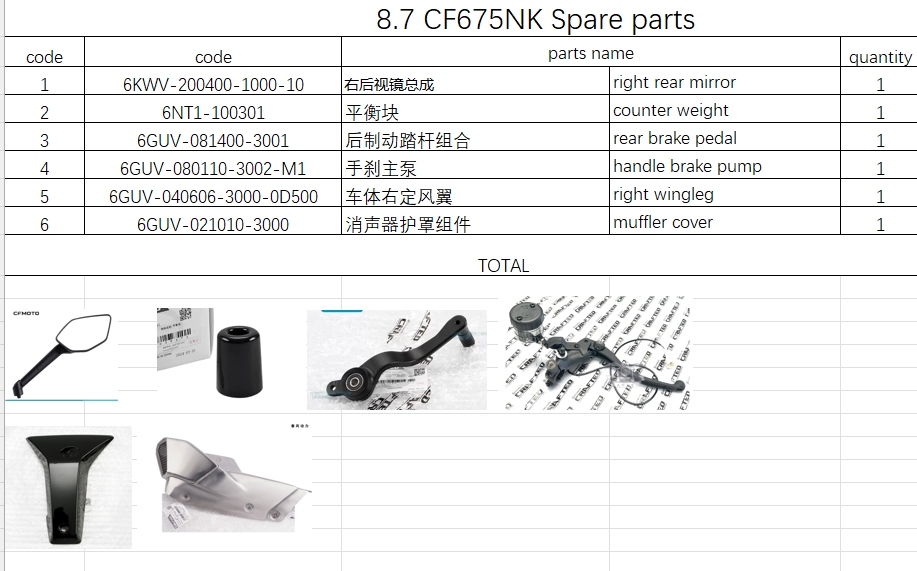 Right rear Mirror and others in the list suit CF675NK