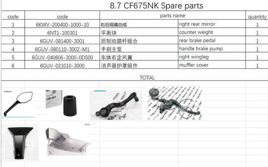 Right rear Mirror and others in the list suit CF675NK