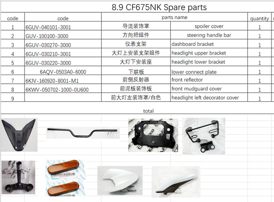 Steering Handle Bar and others in the list suit CF675NK