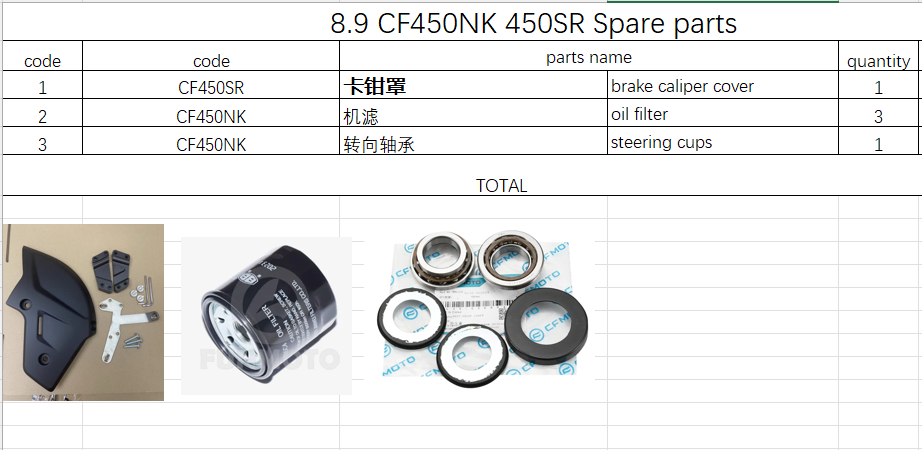 Brake caliper cover/3pcs oil Filter/steering cups suit CF450SR/CF450NK