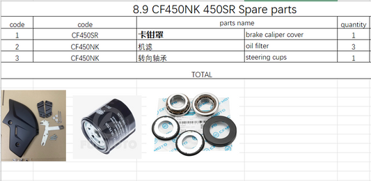 Brake caliper cover/3pcs oil Filter/steering cups suit CF450SR/CF450NK