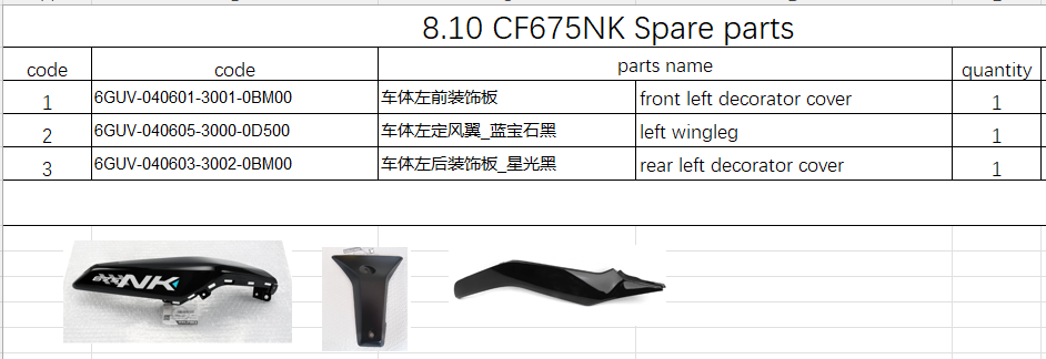 Front left decorator cover/left wingleg/rear left decorator cover suit CF675NK
