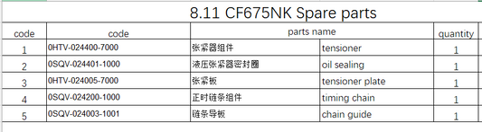 Timing Chain/Tensioner and others in the list suit CF675NK