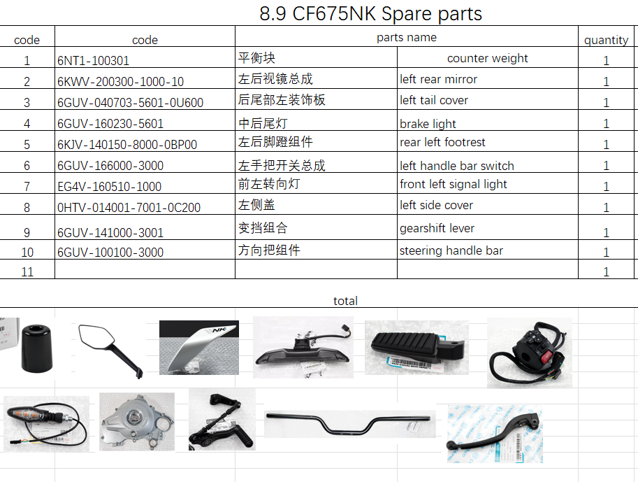 Counter weight/left rear mirror and others in the list suit CF675NK