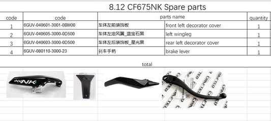 Front left decorator cover/left wingleg/rear left decorator cover/Brake lever suit CF675NK