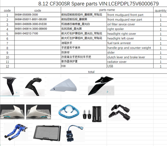 Front mudguard and others in the list suit CF300SR