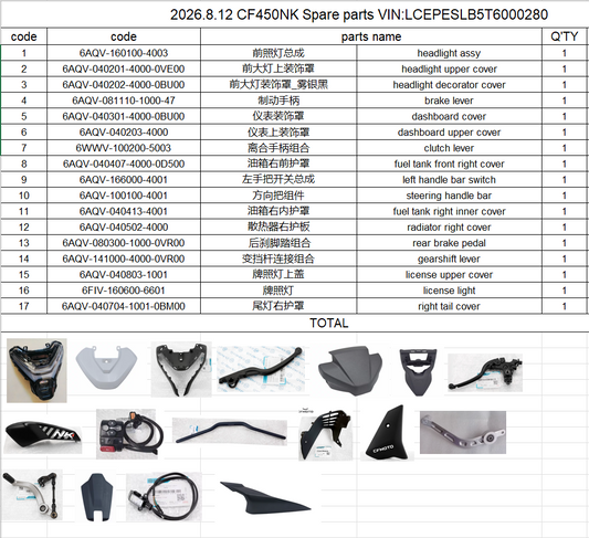 Headlight assy /rear brake pedal and others in the list suit CF450NK