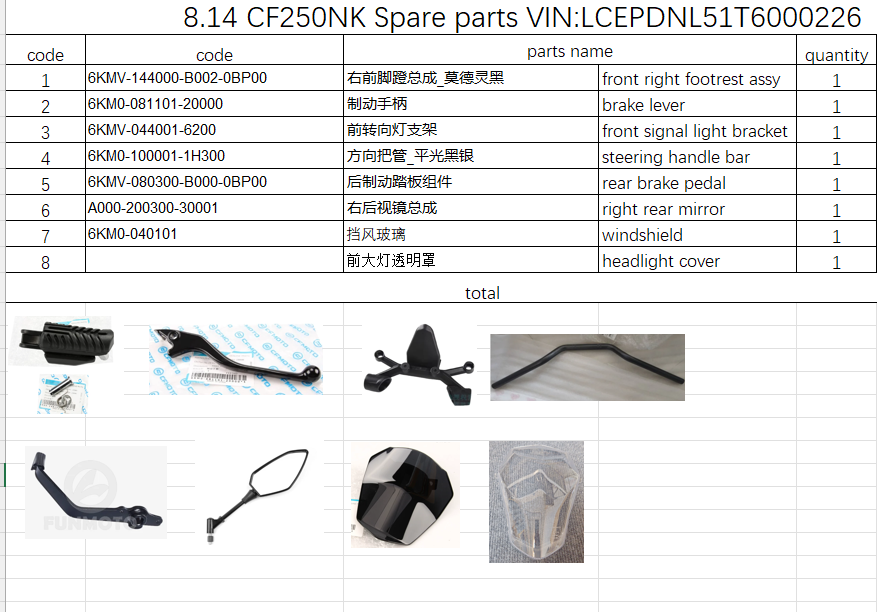 Front right footrest assy and others in the list suit CF250NK