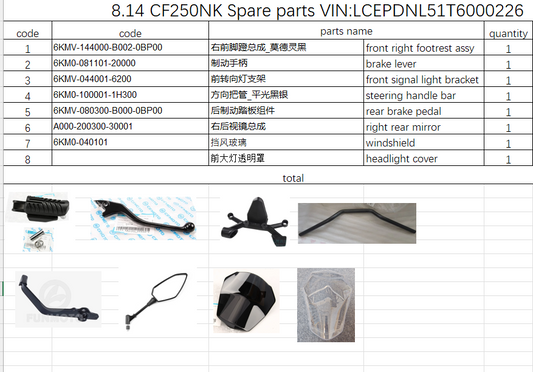 Front right footrest assy and others in the list suit CF250NK
