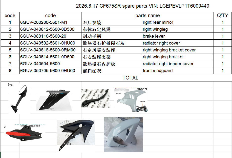 Right rear mirror/right wingleg and others in the list suit CF675SRR