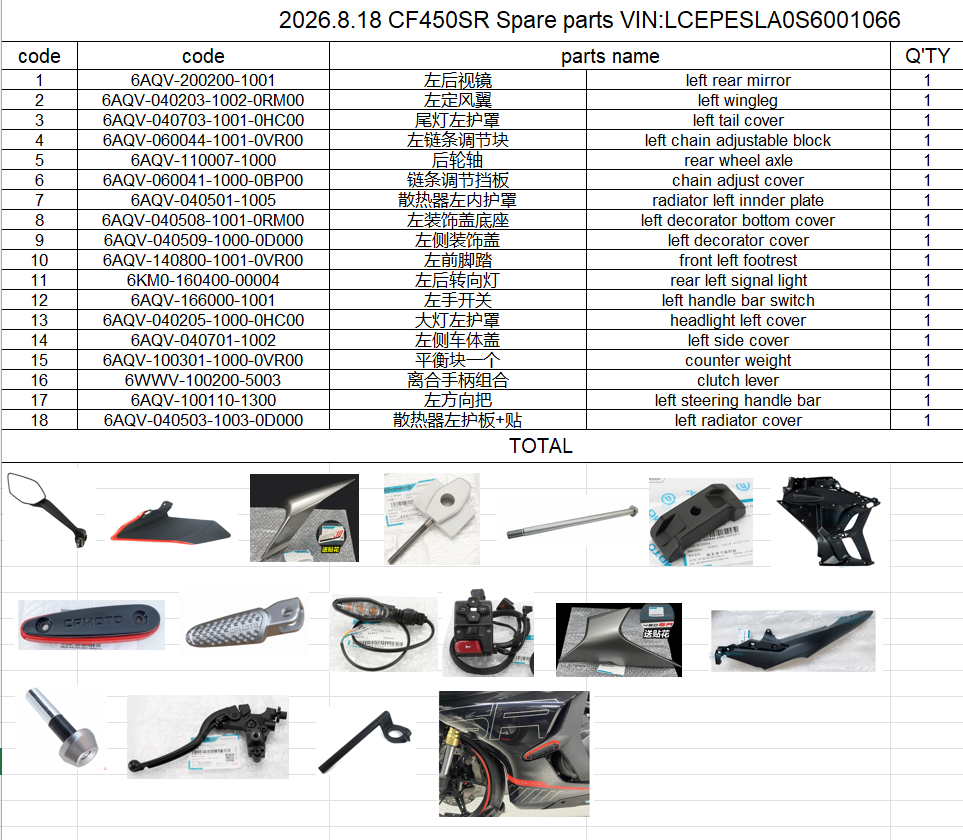 Left rear mirror/left wingleg and others in the list suit CF450SR