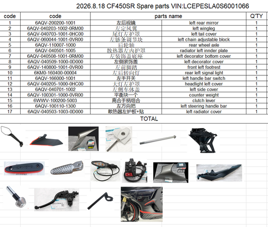 Left rear mirror/left wingleg and others in the list suit CF450SR