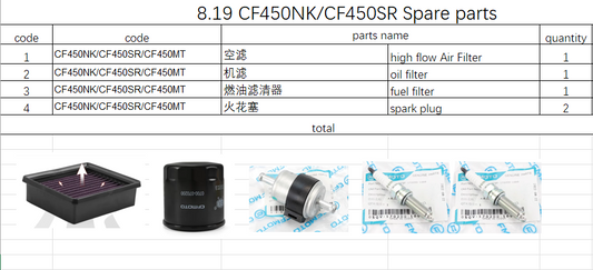 Air Filter/Oil Filter/Fuel Filter and spark plug suit CF450NK/CF450SR/CF450MT