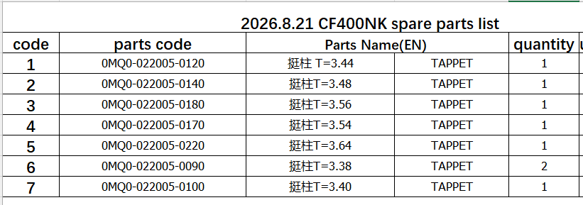 TAPPET suit CF400NK