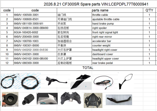 Rear Brake Pedal/throttle cable and others in the list suit CF300SR