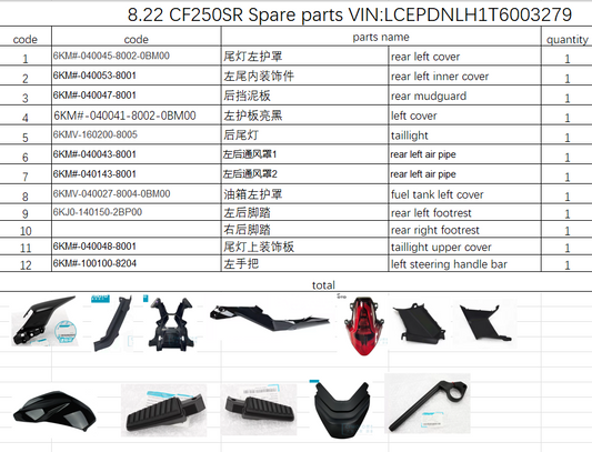 left steering handle bar/Rear Left cover and others in the list suit CF250SR