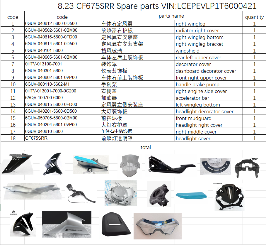 Right Wingleg/Headlight cover and others in the list suit CF675SRR