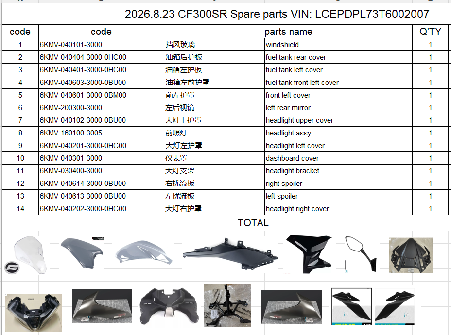 Windshield/fuel tank cover and others in the list suit CF300SR