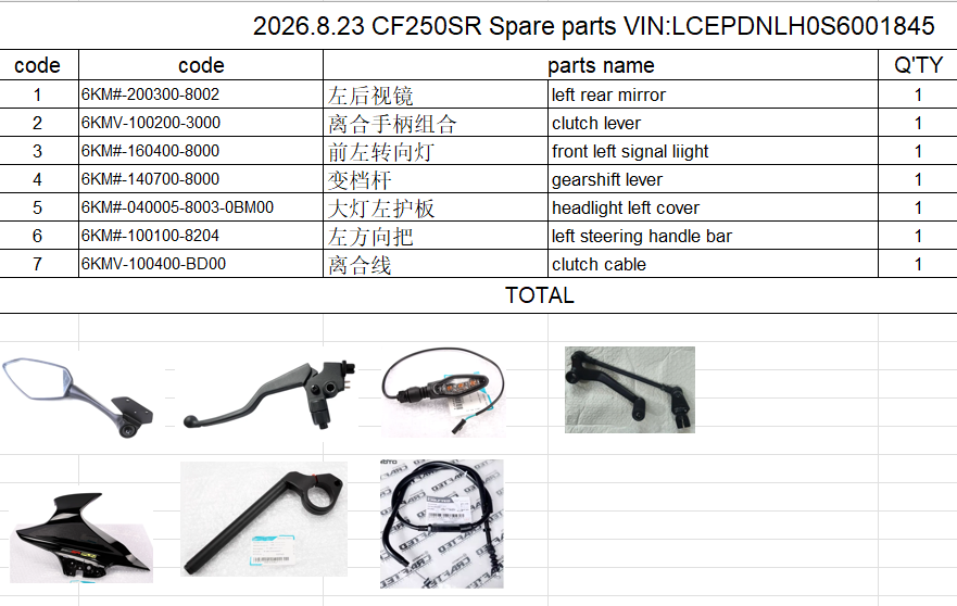 Left rear mirror/left steering handle bar and others in the list suit CF250SR