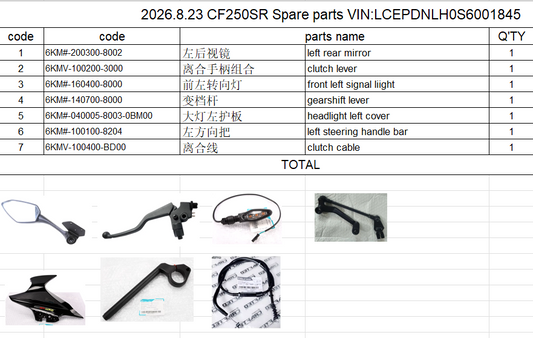 Left rear mirror/left steering handle bar and others in the list suit CF250SR