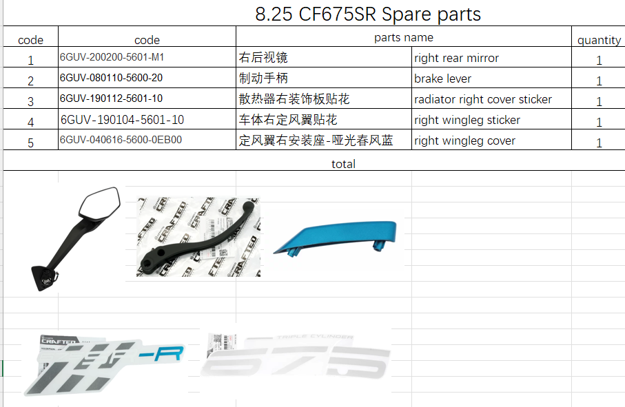 Right rear mirror/Brake lever and others in the list suit CF675SR