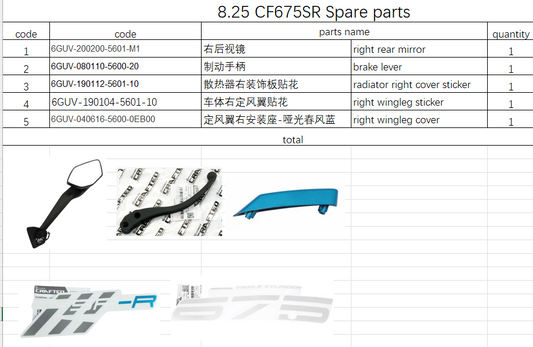 Right rear mirror/Brake lever and others in the list suit CF675SR
