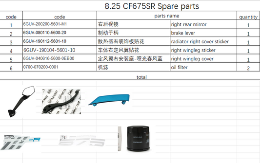 Right Rear Mirror and others in the list suit CF675SR