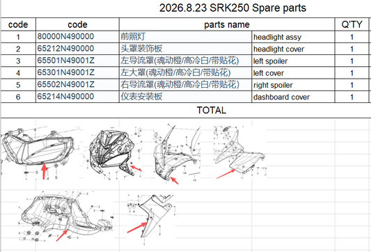 Headlight assy and others in the list suit SRK250