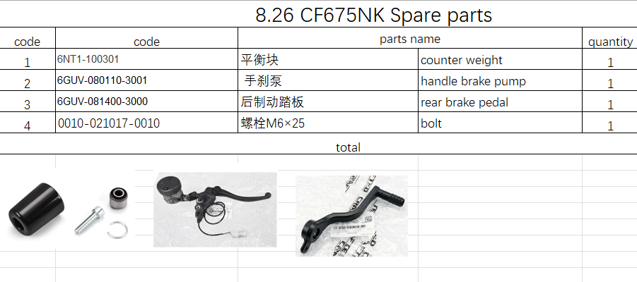 Counter weight/handle brake pump and rear brake pedal suit CF675NK