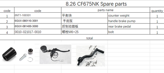 Counter weight/handle brake pump and rear brake pedal suit CF675NK