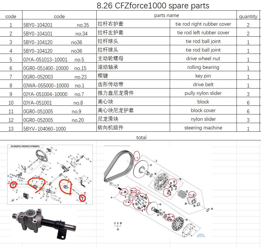 Drive Belt and others in the list suit Zforce 1000