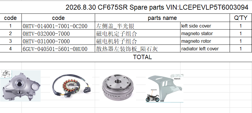 Left side cover /stator/rotor/left radiator cover suit CF675SR Code 6GUV-040501-5601-0HU00