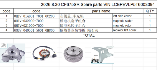 Left side cover /stator/rotor/left radiator cover suit CF675SR Code 6GUV-040501-5601-0HU00