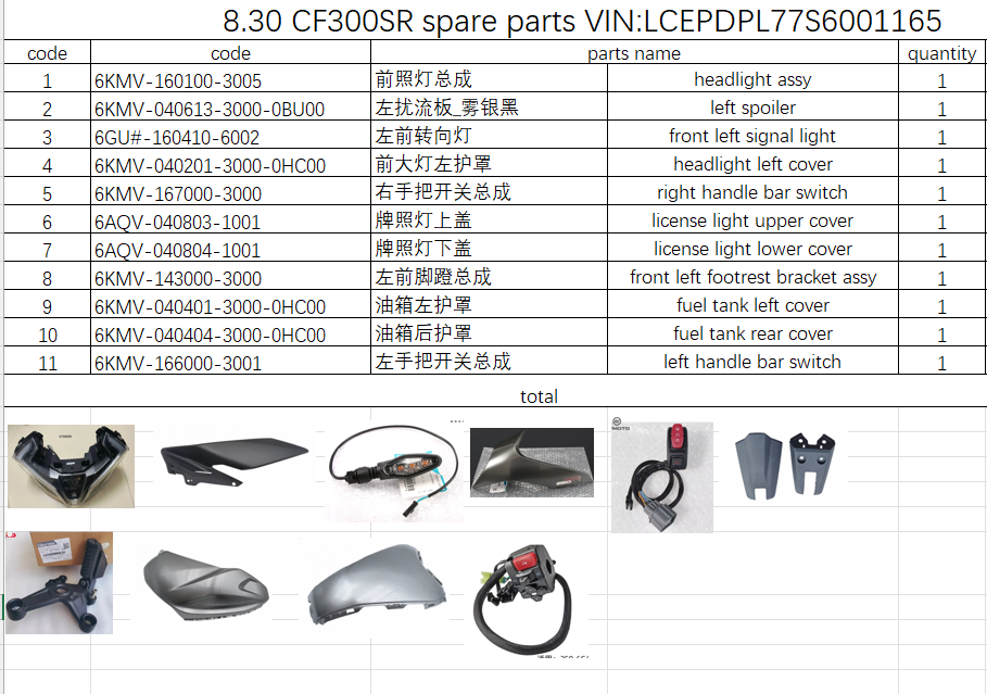 Left and Right handle bar switch and others in the list suit CF300SR Code 6KMV-166000-3001