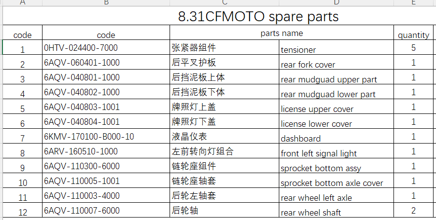 Tensioner/rear wheel shaft and others in the list suit CFMOTO Code is 6AQV-060401-1000