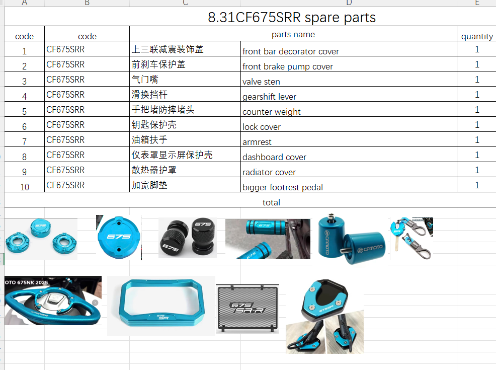 Radiator Cover/Dashboard Cover and others in the list suit CF675SRR