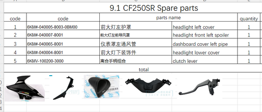 Headlight left cover and others in the list suit CF250SR Code 6KM#-040065-8001